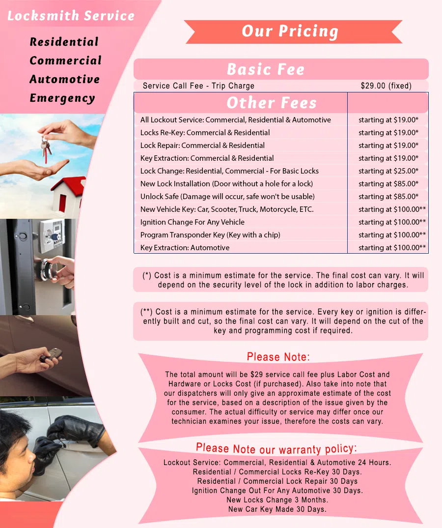 Galaxy Locksmith Store Norcross, GA 770-462-2103